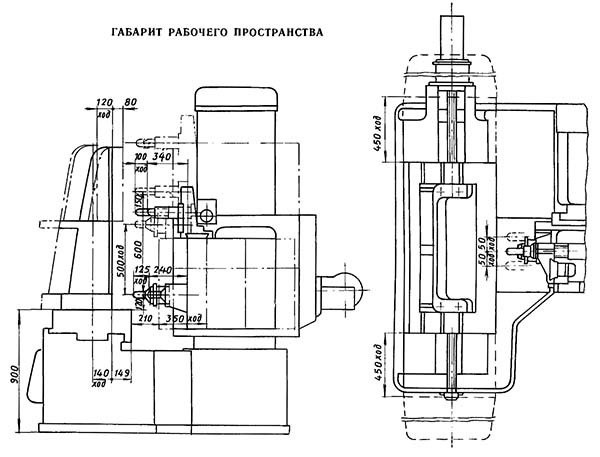6441Б Габаритные розміри робочого простору верстата